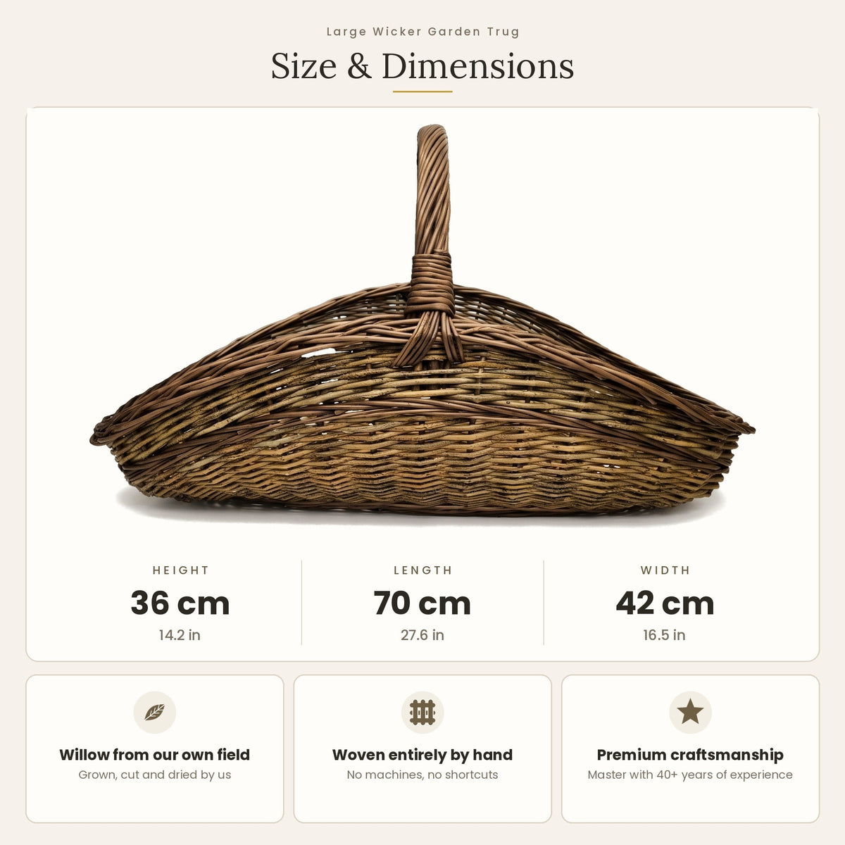Didelės sodo pintinės matmenys: aukštis 36 cm, ilgis 70 cm, plotis 42 cm