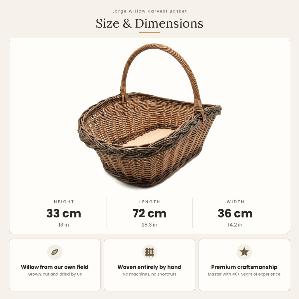 Ypač didelės derliaus pintinės matmenys: ilgis 72 cm, plotis 36 cm, aukštis be rankenos 24 cm