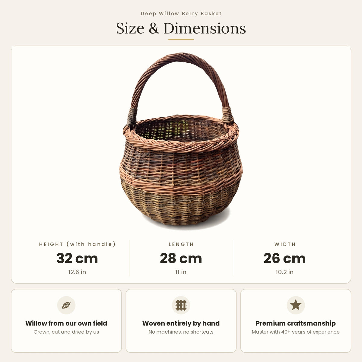 Pintinės matmenys: aukštis su rankena 32 cm, ilgis 28 cm, plotis 26 cm