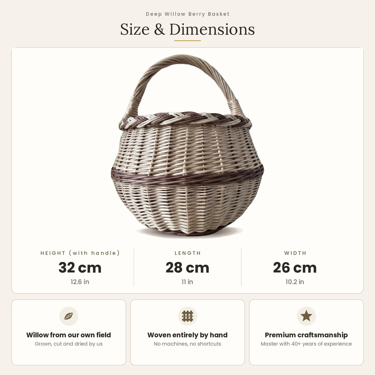 Grybavimo pintinės matmenys: aukštis su rankena 32 cm, ilgis 28 cm, plotis 26 cm